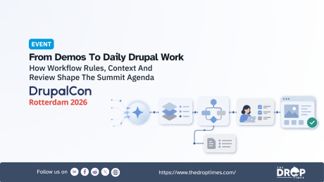 "EVENT. From Demos To Daily Drupal Work. How Workflow Rules Context And Review Shape The Summit Agenda. DrupalCon Rotterdam 2026." A connected workflow moves from AI and structured context through decision rules and human review to an approved Drupal page.