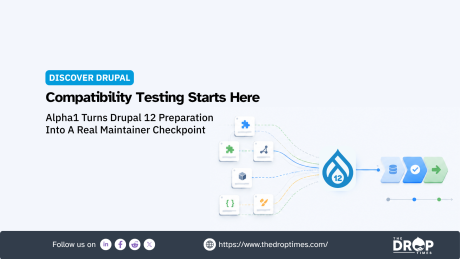 Drupal 12 compatibility testing graphic showing module code and package icons feeding into a Drupal 12 logo and then moving through database validation and completion steps. Text reads "DISCOVER DRUPAL". "Compatibility Testing Starts Here". "Alpha1 Turns Drupal 12 Preparation Into A Real Maintainer Checkpoint". "Follow us on". "https://www.thedroptimes.com/".