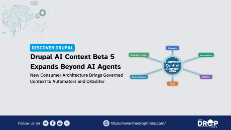 “Drupal AI Context Beta 5 Expands Beyond AI Agents.” A Context Control Center diagram connects AI Agents. Automators. CKEditor. Roles. Context Items. and Selection Modes.