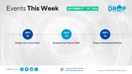 Weekly Drupal events graphic with three featured events arranged across a world map background. Text reads "Events This Week". "SEPTEMBER 8TH 14TH 2024". "SEPT 10". "Drupal User Group Ruhr". "SEPT 12". "DrupalCamp Poland 2026". "SEPT 12". "Drupal Ahmedabad Meetup".