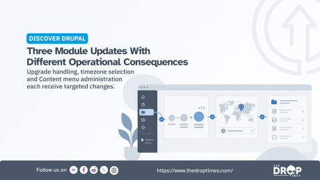 "DISCOVER DRUPAL. Three Module Updates With Different Operational Consequences. Upgrade handling, timezone selection and Content menu administration each receive targeted changes." A Drupal administration illustration shows an upgrade sequence, a world map with timezone selection, and a content navigation panel to represent the three operational updates.