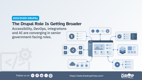 "DISCOVER DRUPAL. The Drupal Role Is Getting Broader. Accessibility. DevOps. integrations and AI are converging in senior government facing roles." A central Drupal site interface connects to illustrated panels for accessibility. deployment. integrations. infrastructure and AI. showing how the role now spans multiple technical responsibilities.