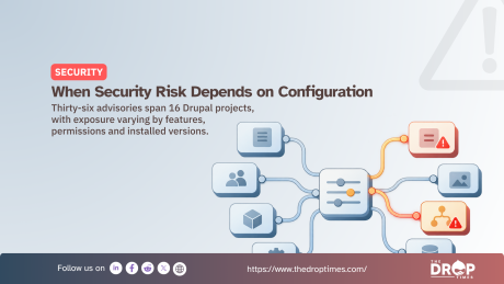 "SECURITY." "When Security Risk Depends on Configuration." "Thirty-six advisories span 16 Drupal projects, with exposure varying by features, permissions and installed versions." A central configuration panel connects to multiple Drupal components, with orange and red warning paths highlighting how risk changes depending on the setup.