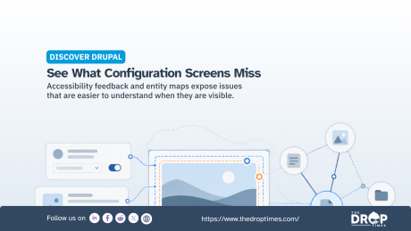 "DISCOVER DRUPAL." "See What Configuration Screens Miss." "Accessibility feedback and entity maps expose issues that are easier to understand when they are visible." The design shows interface controls connected to a highlighted webpage area and an entity map linking content types such as text. images. and folders.