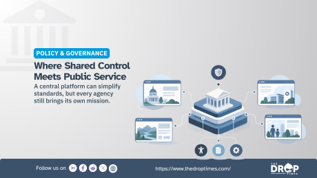 "POLICY & GOVERNANCE." "Where Shared Control Meets Public Service." "A central platform can simplify standards. but every agency still brings its own mission." A layered government platform sits at the center of connected public service websites including government. healthcare. environmental. and community services. with security. accessibility. documentation. and settings icons representing shared governance.