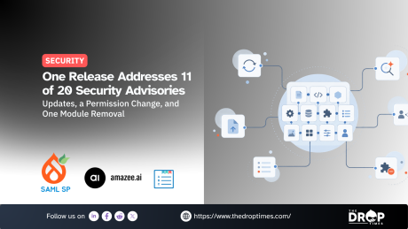 Security graphic with the headline "One Release Addresses 11 of 20 Security Advisories" and the text "Updates, a Permission Change, and One Module Removal". The design includes connected module and update icons with "SAML SP" and "amazee.ai" logos plus "Follow us on" and "https://www.thedroptimes.com/" with The Drop Times branding.