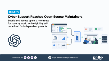 Security graphic about cyber support reaching open source maintainers. Text reads "SECURITY". "Cyber Support Reaches Open Source Maintainers". "Subsidised access opens a new route for security work with eligibility still undefined for independent projects". The OpenAI logo appears beside a diagram showing several types of organisations feeding through a central access point toward security review and infrastructure support.