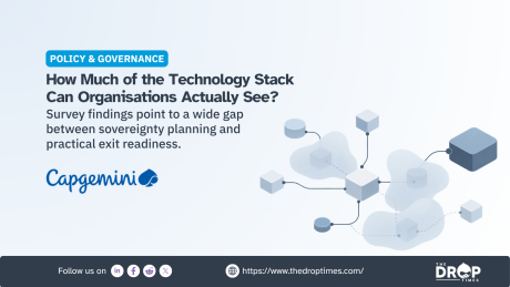 Policy and governance graphic about technology stack visibility with Capgemini branding and a network of connected infrastructure blocks. Text reads "POLICY & GOVERNANCE". "How Much of the Technology Stack Can Organisations Actually See?". "Survey findings point to a wide gap between sovereignty planning and practical exit readiness.".