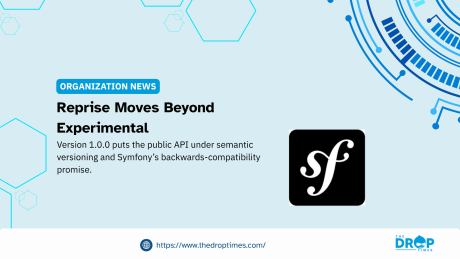 Symfony organization news graphic with the Symfony logo and blue technology inspired line patterns. Text reads "ORGANIZATION NEWS". "Reprise Moves Beyond Experimental". "Version 1.0.0 puts the public API under semantic versioning and Symfony backwards compatibility promise". "https www thedroptimes.com". "THE DROP TIMES".