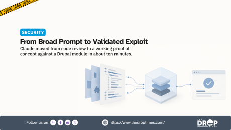 Security graphic showing code review moving through a layered validation process to a confirmed result. The text says "From Broad Prompt to Validated Exploit. Claude moved from code review to a working proof of concept against a Drupal module in about ten minutes."