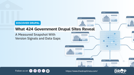 "DISCOVER DRUPAL. What 424 Government Drupal Sites Reveal. A Measured Snapshot With Version Signals and Data Gaps." Illustrated government websites connect to a central data grid to show information being collected and compared across many public sector Drupal sites.