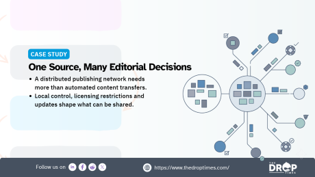 Discover Drupal graphic titled "Sharing Content Is Only Half the Challenge" featuring the NEA logo and connected website illustrations. Explores local publishing decisions and content restrictions across affiliate websites.