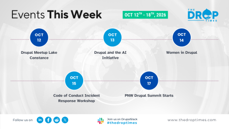 A horizontal Events This Week graphic from The Drop Times presenting five Drupal community events taking place from October 12 to 18, 2026. A timeline of blue circular date markers highlights Drupal Meetup Lake Constance on October 12. Drupal and the AI Initiative on October 13. Women in Drupal on October 14. Code of Conduct Incident Response Workshop on October 15. And PNW Drupal Summit starting October 17. A subtle world map in the background reinforces the international scope of the Drupal community even