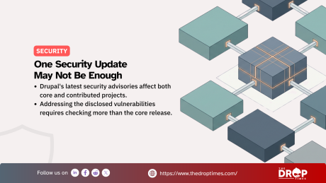 Security graphic titled "One Security Update May Not Be Enough" featuring interconnected blue and teal blocks. Highlights Drupal security advisories affecting core and contributed projects.