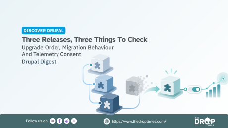 "DISCOVER DRUPAL. Three Releases. Three Things To Check. Upgrade Order. Migration Behaviour And Telemetry Consent. Drupal Digest. Follow us on. https://www.thedroptimes.com/. THE DROP TIMES." Connected puzzle piece blocks show software components moving through an update path. with one component dissolving before another connects to an enabled toggle and analytics chart.