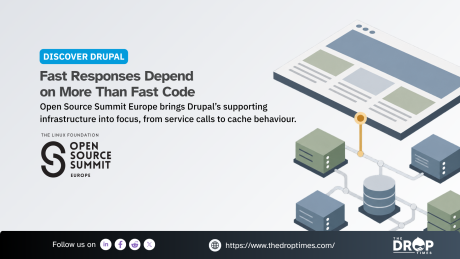 A Discover Drupal poster from The Drop Times titled "Fast Responses Depend on More Than Fast Code." Featuring the Open Source Summit Europe logo, the illustration shows a Drupal webpage connected to multiple servers and a database through a network of pathways, emphasizing how service calls, caching and supporting infrastructure influence website response times beyond application code alone.