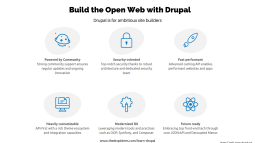 Kickstarting Your Drupal Journey: 12 Essential Resources for Beginners
