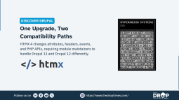 Drupal 12 HTMX 4 Upgrade Returns to Review