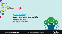 What CMS Consolidation Can and Cannot Solve