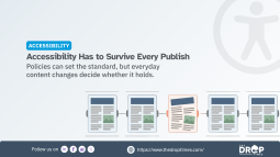 Accessibility Climbs State CIO Agenda as Operational Gaps Persist