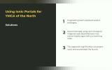 Mobile App Development with Drupal