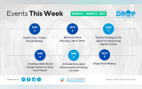 Drupal Events 