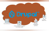Deploy Drupal 10 on Oracle Cloud in Minutes with This One-Command Script