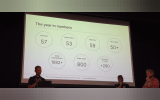 LocalGov DrupalCamp 2025 numbers