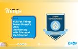 Full Fat Things Marks Drupal’s 25th Anniversary with Diamond Certification