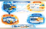 Understanding Drupal Forms: Why They Work Like State Machines