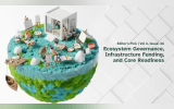 A newsletter cover titled "Editor's Pick | Vol 4, Issue: 26" featuring the headline "Ecosystem Governance, Infrastructure Funding, and Core Readiness," set against an illustration of an artist's studio on a miniature floating island.