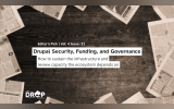 Sepia toned editorial graphic with newspapers arranged around a dark wooden table. Text reads "Editor’s Pick. Vol. 4 Issue. 31". "Drupal Security. Funding. and Governance". "How to sustain the infrastructure and review capacity the ecosystem depends on". and "The DropTimes".