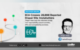 Discover Drupal graphic titled “ECA Crosses 20,000 Reported Drupal Site Installations” with text reading “Jürgen Haas says the milestone brings new responsibility around commits, APIs and compatibility promises.” The ECA logo appears beside an illustrated portrait labeled “Jürgen Haas” and the LakeDrops logo.