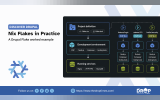 A wide Discover Drupal graphic uses a technical workflow diagram to show how a Drupal Flake defines development environments and separate project branches with different PHP versions. Text reads "DISCOVER DRUPAL. Nix Flakes in Practice. A Drupal Flake worked example. 