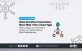 FlowDrop graphic with a branching workflow symbol showing how connections can distinguish the meaning of different kinds of data inside a Drupal workflow. Text reads "DISCOVER DRUPAL" "When Workflow Connections Need More Than a Data Type" "Orders invoices and conversations can now carry distinct meanings inside FlowDrop graphs." "Follow us on" "https://www.thedroptimes.com/