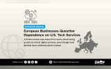 A wide Discover Drupal graphic uses a map of Europe and cloud infrastructure symbols to highlight concerns among European businesses about reliance on U.S. technology providers. The feature says many firms worry about losing access to critical digital services even when continuity plans are already in place.