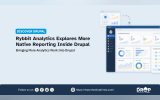 A wide Discover Drupal graphic introduces Rybbit Analytics as a way to bring more reporting directly into Drupal. A blurred analytics dashboard with charts and summary cards reinforces the focus on native analytics and reporting inside the CMS.