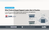 Federal Drupal support graphic showing two public sector websites connected to shared cloud hosting and infrastructure with uptime monitoring. The SAM.gov logo reinforces the government procurement context and the visual shows hosting maintenance and application support brought together for two platforms.