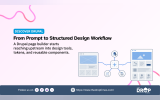Drupal design graphic showing a wireframe flowing through design tools and reusable components into a finished webpage. The text reads "From Prompt to Structured Design Workflow." and "A Drupal page builder starts reaching upstream into design tools. tokens. and reusable components."