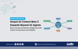 “Drupal AI Context Beta 5 Expands Beyond AI Agents.” A Context Control Center diagram connects AI Agents. Automators. CKEditor. Roles. Context Items. and Selection Modes.