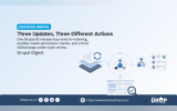 "DISCOVER DRUPAL." "Three Updates. Three Different Actions." "One Drupal AI release may need re indexing. another needs permission checks. and a third still belongs under close review." "Drupal Digest." Connected illustrations show refreshed data layers. a network. user permissions. and a website under review to represent the different checks required for each Drupal AI update.
