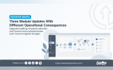 "DISCOVER DRUPAL. Three Module Updates With Different Operational Consequences. Upgrade handling, timezone selection and Content menu administration each receive targeted changes." A Drupal administration illustration shows an upgrade sequence, a world map with timezone selection, and a content navigation panel to represent the three operational updates.