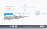 "DISCOVER DRUPAL." "When Consent Stops at the Browser." "Browser controls and server side measurement do not always follow the same path." "Drupal Digest." A website tracking flow splits at a browser consent barrier with one path stopping while another continues to servers and analytics.