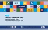 Colorful DrupalCon Orlando event graphic with playful travel and theme park icons across the top. Text reads "22 25 March". "Orlando". "2027". "EVENT". "Waiting Changes the Price". "Early Bird starts at $650". "Late registration reaches $1,200".
