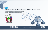 "PHP. Who Sustains the Infrastructure Behind Composer. Enterprise support brings package registry funding experiments into sharper focus. Composer." The Composer logo appears beside a network of software package blocks flowing into a shared central registry supported by multiple infrastructure bases.