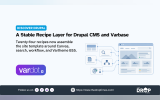 Promotional graphic about a Drupal recipe layer for Drupal CMS and Varbase with the Vardot logo and a diagram showing multiple site building components feeding into a single webpage interface. Text reads "DISCOVER DRUPAL". "A Stable Recipe Layer for Drupal CMS and Varbase". "Twenty four recipes now assemble the site template around Canvas search workflow and Vartheme BS5".