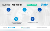 A horizontal Events This Week graphic from The Drop Times presenting five Drupal community events taking place from October 12 to 18, 2026. A timeline of blue circular date markers highlights Drupal Meetup Lake Constance on October 12. Drupal and the AI Initiative on October 13. Women in Drupal on October 14. Code of Conduct Incident Response Workshop on October 15. And PNW Drupal Summit starting October 17. A subtle world map in the background reinforces the international scope of the Drupal community even